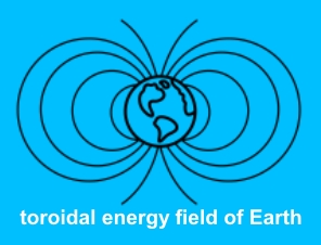 toroid of earth NounProject 96 dpi